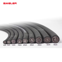 Vente directe usine – Câble XLR multicanal et multiconducteurs équilibré, blindé, en cuivre BC, 4/8/12/16/20/32/40 fils, par mètre