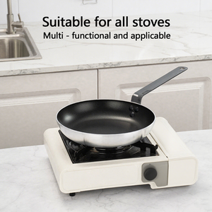 Bán buôn cảm ứng bếp gas bếp đầu bếp bít tết Fry chảo Chảo Chảo hợp kim nhôm không dính Frying Pan - Product Image 4
