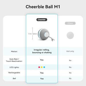 Cheerble 스마트 고양이 장난감 공 친환경 실내 대화 형 애완 동물 훈련 자동 롤링 새끼 고양이를위한 현대적인 스타일 - Product Image 3