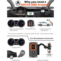 Escáner OBD II Universal, Probador de Batería, Herramientas de Diagnóstico Automotriz, Inglés, Eléctrico, 12 Meses, Lector de Códigos de Diagnóstico del Motor del Automóvil, WiFi