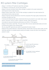 5 Stages RO Water Filter <strong>System</strong> Water Purifier Ro <strong>System</strong> <strong>Reverse</strong> <strong>Osmosis</strong> <strong>System</strong> for Household Water Treatment - Product Image 5