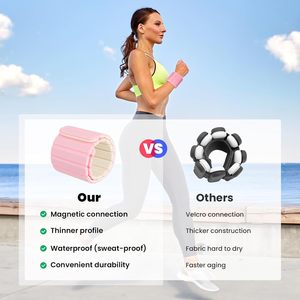Wearable 2LB Silicone Iron Ankle Wrist <b>Weights</b> 4LB Dual Color Magnetic <b>Weight</b> Bands for Women - Product Image 4