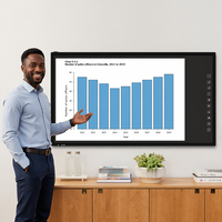 Pizarra Interactiva Inteligente EIBOARD OEM ODM de 94 Pulgadas, Panel Plano 4K LED IR de 20 Puntos, Antideslumbrante, para Enseñanza, Reuniones y Aulas