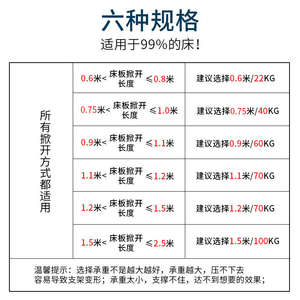 Mécanisme de levage de lit noir à ressort à gaz, accessoire pliant réglable en acier laminé à froid pour mobilier de chambre GQK GC6225877 - Product Image 4
