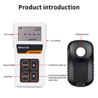 HEDAO APM130 Compteur d'énergie lumineuse numérique Compteur PAR quantique Testeur d'intensité lumineuse de haute précision PPFD Plantes de mesure 0.1