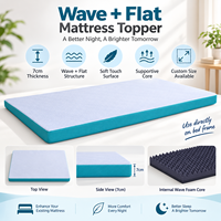 Surmatelas Mousse 7cm Respirant Vague Plat Multi Tailles Housse Amovible Zip Rouleau Comprimé OEM ODM