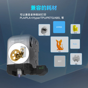 Kit d'extrusion à engrenages hélicoïdaux tout métal Lin'ao 3D X1 P1 A1 en acier trempé, accessoires pour imprimante 3D - Product Image 4