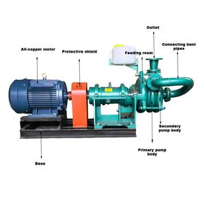 OEM <b>Supported</b> Electric Large Mud Pump Filter Press Feed Pump for Coal Washing Feed Pump for Coal Washing Sludge - Product Image 6