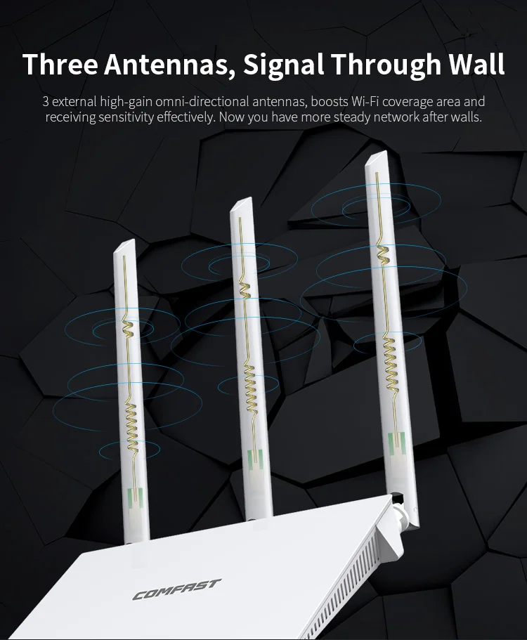 COMFAST CF-WR613N V1 300mbps wireless 2.4G router for home 3*5dBi Antennas router