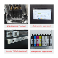 Imprimante à plat UV jet d'encre A3 tout-en-un avec laminateur, 8 cartouches, 5 m²/h pour étiquettes et autocollants