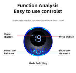เครื่องนวดคอไฟฟ้าแบบพกพา ผลิตในกวางตุ้ง ประเทศจีน - Product Image 2