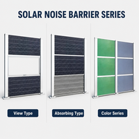 Barrière acoustique et panneau d'isolation phonique pour la production d'énergie photovoltaïque, produit personnalisé de réduction du bruit pour autoroutes