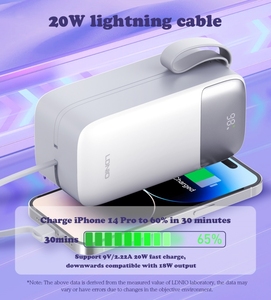 LDNIO PQ50 – Station d'alimentation extérieure 50000 mAh à chargement rapide, vente en gros, la meilleure et la moins chère - Product Image 4