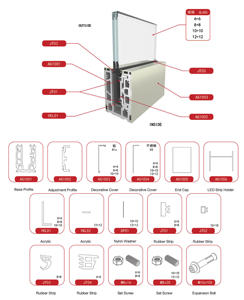 Кондибе балкон Бескаркасный стеклянный забор перила базовый канал - Product Image 2
