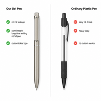 Stylo bille publicitaire X710 personnalisé et coloré 2-en-1 avec stylet tactile en métal, encre écologique, portable