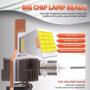 D1S <b>LED</b> <b>Headlight</b> Bulb 12V For Retrofit Upgrade Car Front Light - Product Image 5