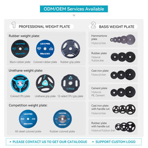 Spor ekipmanları vücut geliştirme dayanıklı 1.25-25kg dökme demir TPU poliüretan halter plakaları ağırlık kaldırma tampon plakaları - Product Image 5