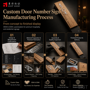 Modern Illuminated LED Door Number Wall <strong>Plaque</strong> <strong>for</strong> Advertising Decoration IP65 Waterproof <strong>for</strong> <strong>House</strong> Property Companies Hospitals - Product Image 4