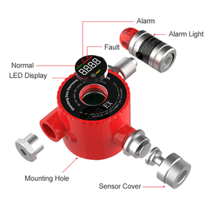 Detektor <span class=keywords><strong>Gas</strong></span> Mudah Terbakar Tetap RTTPP DR710, <span class=keywords><strong>Monitor</strong></span> Alarm <span class=keywords><strong>Gas</strong></span> LPG / LEL / EX / Alami / CH4 / Metana Industri yang Sensitif - Product Image 2