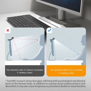 Northland Protection des yeux lecture suspendue e-lecture LED USB tâche moniteur <span class=keywords><strong>d</strong></span>'<span class=keywords><strong>ordinateur</strong></span> barre lumineuse écran <span class=keywords><strong>d</strong></span>'<span class=keywords><strong>ordinateur</strong></span> portable lampe pour bureau <span class=keywords><strong>benq</strong></span> - Product Image 6