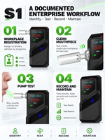 Alcootest à pile à combustible Airsense S1 : Réponse rapide, conception portable, haute précision