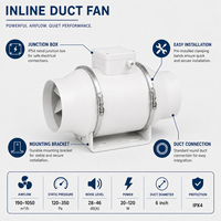 Ventilateur centrifuge minimaliste léger ELMAK de 6 pouces, dispositif de ventilation en plastique pour le chauffage et le refroidissement des supermarchés