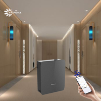 Bxarôme électrique Hvac huile essentielle de luxe aromathérapie hôtel Commercial arôme diffuseur Machine
