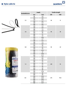 Abrazaderas de nailon liberables SUNTRAC NCT01 con certificación CE ROHS REACH (pulgadas/métricas) para tuberías y mangueras - Product Image 4