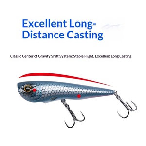 เหยื่อปลอมแบบลอยน้ำชนิดดินสอ น้ำหนัก 7 กรัม 9 กรัม ตีไกล สำหรับตกปลาแบส ปลาไพค์ และปลาดิบกินปลา - Product Image 3