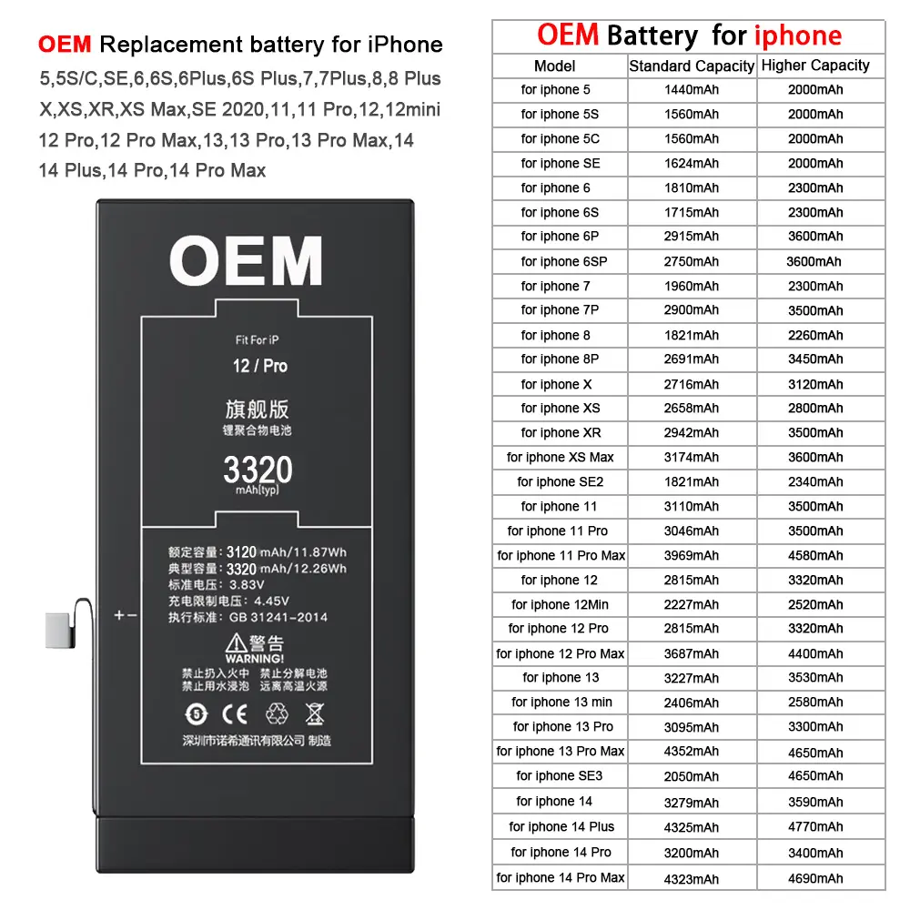 工場OEMリチウムイオン携帯電話bakcup充電式mobile 14 6 s 6 se xr 8 13 xs plus 7 x max pro 11 mini 12 battery for iphone