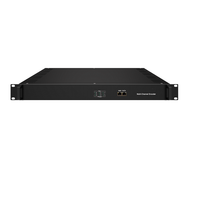 Codificador de Transmisión en Vivo Full HD HEVC para Solución de Cabecera IPTV