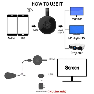 Adaptador Inalámbrico USB-C HD Cast Compatible con AirPlay, Miracast, DLNA, Receptor de Duplicación de Pantalla, Dongle - Product Image 4