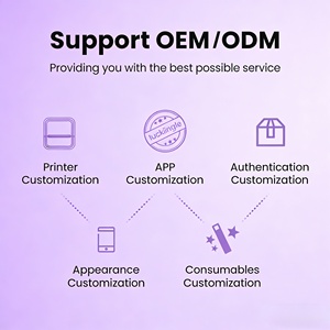 Imprimante thermique portable A4 <span class=keywords><strong>pour</strong></span> étudiants et travailleurs à distance, vente en gros avec options d'interface linguistique personnalisées, imprimante thermique USB LAN - Product Image 6