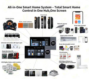 Tablette connectée intelligente Tianlai 7 pouces Alexa, <span class=keywords><strong>maison</strong></span> intelligente, amplificateur mural 2 zones, système audio musical intelligent - Product Image 6