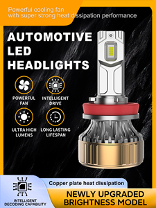 หลอดไฟหน้ารถยนต์ Gicoo R12 LED รุ่น H11 72W 30000LM 6500K 12V-24V แผ่นทองแดงระบายความร้อน รุ่นอัปเกรด - Product Image 1