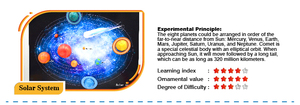BIG BANG SCIENCE Fabricante de Juguetes ODM/OEM, Kit de Experimentos Científicos <span class=keywords><strong>del</strong></span> Espacio Exterior para Niños, Sistema Solar, <span class=keywords><strong>Constelaciones</strong></span>, Juego de Juguetes DIY - Product Image 3