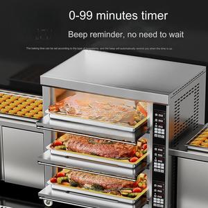 <span class=keywords><strong>Four</strong></span> à convection à gaz à vente directe du fabricant, type moteur, <span class=keywords><strong>four</strong></span> à <span class=keywords><strong>vapeur</strong></span> pour la cuisson - Product Image 3