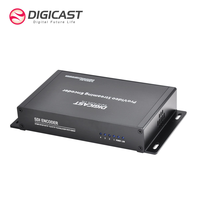Codificador de Video IP de 4 Canales H.265 4K para Transmisión en Vivo IP, Codificador para Transmisión en Vivo, Señalización Digital