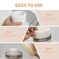 Bouteille de refroidisseur de lait maternel portable sans BPA refroidisseur de voyage facile à utiliser pour la maternité pour une utilisation en extérieur