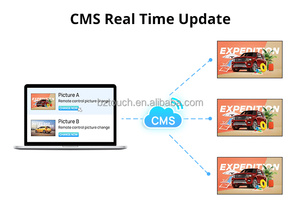 Treo tường Slim HD 1080p <span class=keywords><strong>LCD</strong></span> Bảng điều chỉnh máy quảng cáo 32 inch Android trong nhà <span class=keywords><strong>kiosk</strong></span> thang máy bảng kỹ thuật số biển - Product Image 6