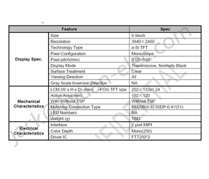 จอ LCD ขาวดำขนาด 8.9 นิ้ว 4K ความละเอียด 3840*2400 รุ่น TM089CFSP01-00 photon MONO X สำหรับเครื่องพิมพ์ 3 มิติ แบบไม่มีไฟแบ็คไลท์ - Product Image 4