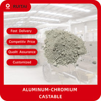 Matériau coulable réfractaire anti-pénétration d'aluminium haute résistance, matériau coulable réfractaire aluminium-chrome pour four de fusion