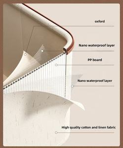 Ama Zon Boîte de rangement pliable imperméable Panier de rangement moderne en coton et lin avec fermeture éclair Couverture d'étagère Vêtements Maison Chambre à coucher-Tissu - Product Image 3