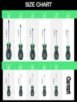 Kit d'outils de tournevis combinés pour la famille, 11 pièces, en acier au chrome-vanadium, vente en gros de l'usine Qixin