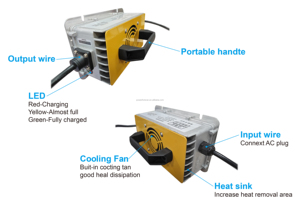 เครื่องชาร์จ<span class=keywords><strong>แบ</strong></span><span class=keywords><strong>ต</strong></span>เตอรี่25A 20A 12A 10A กันน้ำ12V 24V 36V <span class=keywords><strong>48V</strong></span> 73V 84V <span class=keywords><strong>ที่</strong></span><span class=keywords><strong>ชาร์จ</strong></span><span class=keywords><strong>แบ</strong></span><span class=keywords><strong>ต</strong></span>เตอรี่สำหรับรถจักรยานยนต์ยกไฟฟ้า - Product Image 6