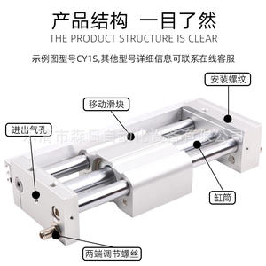 Cylindre sans tige SMC Airtac CY1L RMTL10/20/25/32-300/500S, coupleur magnétique MRH, composants de cylindre à piston agricole - Joint de piston - Product Image 5