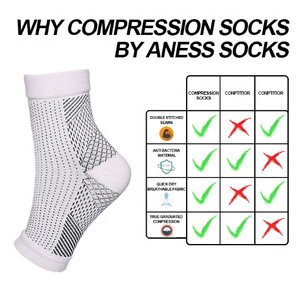 Chaussettes à manches <span class=keywords><strong>de</strong></span> compression pour hommes et femmes à motif solide Nano à la cheville Fasciite plantaire Soutien des pieds et <span class=keywords><strong>bas</strong></span> <span class=keywords><strong>de</strong></span> compression - Product Image 6
