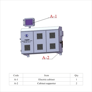 चीन हाइपेट Zs65/132 sj65/132 ब्लॉक प्रकार शंकु ट्विन स्क्रू प्लास्टिक एक्सट्रूडर डबल स्क्रू एक्सट्रूडर डबल स्क्रू मशीन - Product Image 4