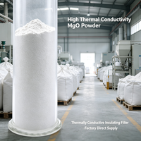 Poudre de MgO sphérique à haute conductivité thermique, directement de l'usine, pour composites en caoutchouc