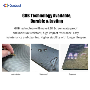 Canbest Fiw P2.5 2.5Mm 3840x2400Mm schermo a Led per interni a parete pannello <span class=keywords><strong>Video</strong></span> grande Display a Led per sala espositiva in Norvegia - Product Image 5